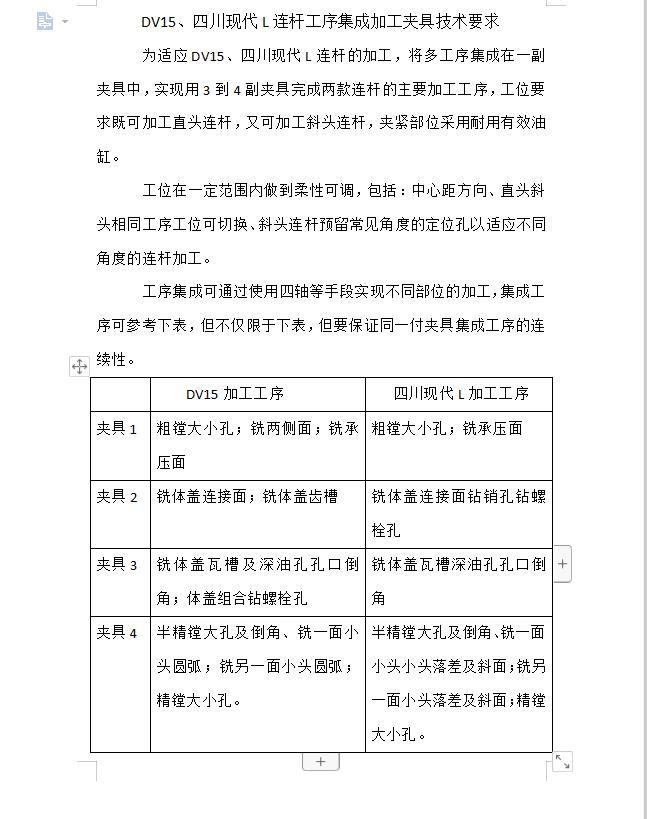 揚州商用車四川現(xiàn)代L,楊發(fā)DV15連桿新增4套液壓夾具比選投標邀請函